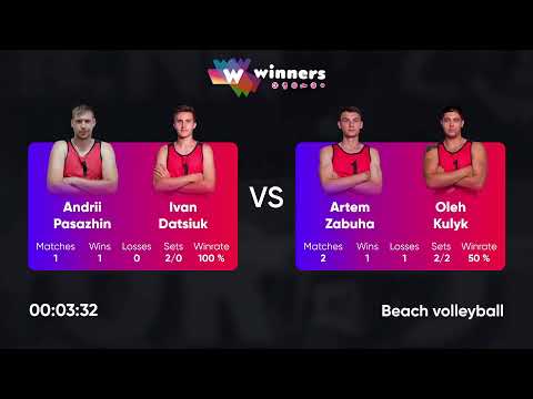 16:55 A. Pasazhin / I. Datsiuk - A. Zabuha / O. Kulyk 16.09.2022 | Winners Beach Volleyball