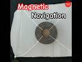 Magnet Trick Gravity Science Project At Home Shorts Magnet Toy