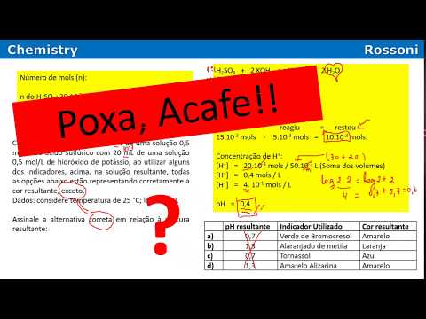 Acafe 2019 2 Medicina - Q41 Titulação com indicadores