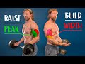 16 Best Bicep Curl Exercises Find YOUR Perfect Curl
