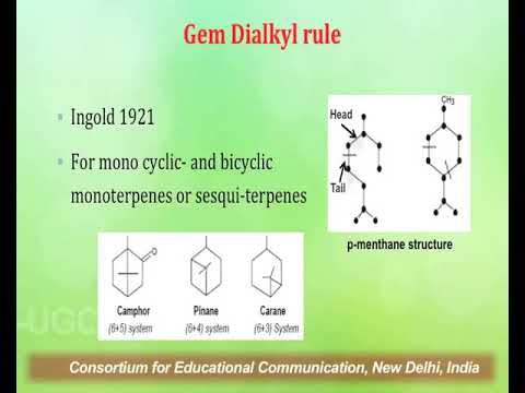 Terpenoids - I - YouTube