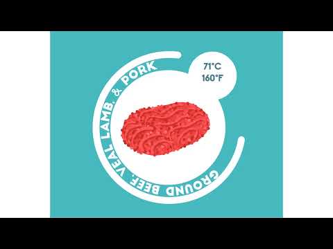 Your Essential Guide to Cooking Temperatures