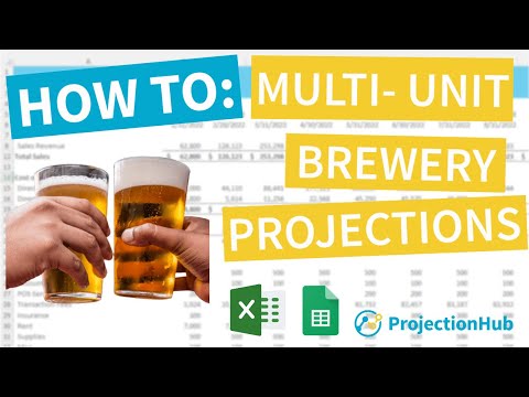, title : 'How to Plan Multiple Breweries: Creating Financial Projections for Multiple Breweries'