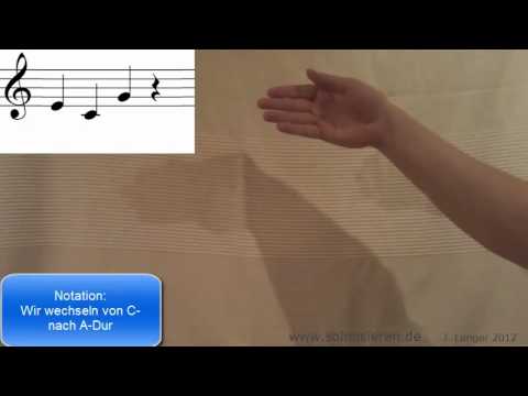 Tonkreis Dur-Dreiklang so-mi-do üben