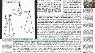 דף יומי מסכת בבא בתרא דף פט Daf yomi Masechet Bava Batra page 89  ע"י יוני גוטמן (שיעורי הדף היומי ב-20 דקות - מועבר ע"י ר' יוני גוטמן - לעילוי נשמת אביו ר' אלימלך צבי (צביקה) גוטמן ז"ל) - התמונה מוצגת ישירות מתוך אתר האינטרנט יוטיוב. זכויות היוצרים בתמונה שייכות ליוצרה. קישור קרדיט למקור התוכן נמצא בתוך דף הסרטון