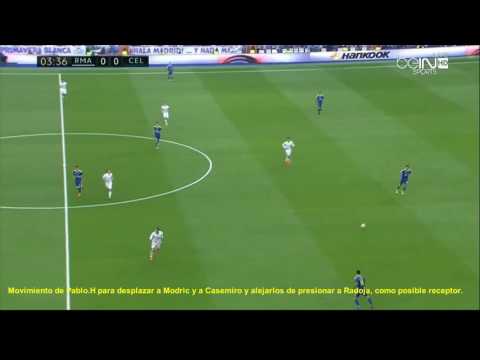 Moverse para atraer y generar espacios- Pablo Hernández.