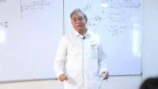 Best IIT Coaching in Hyderabad - Nano IIT Academy
