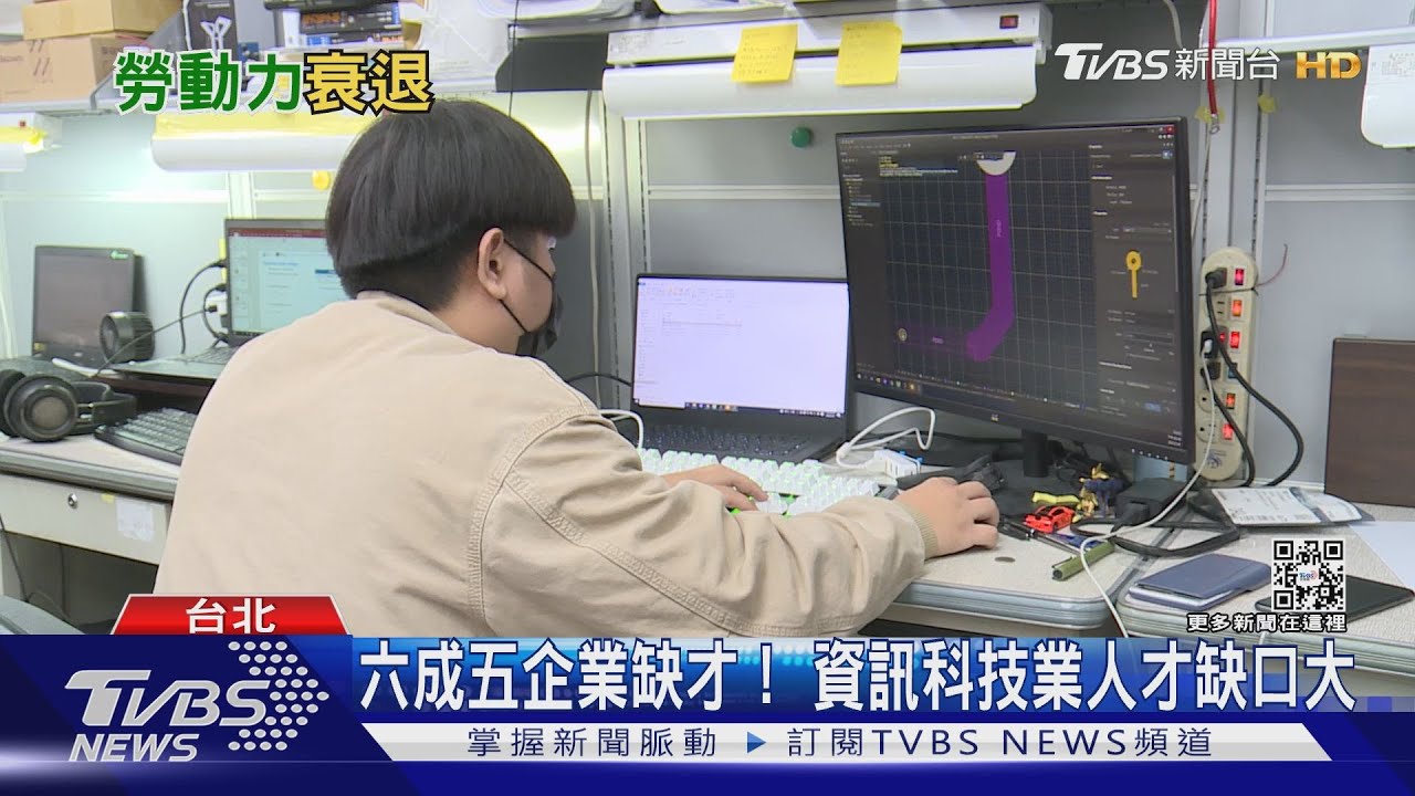 大缺工時代年輕人去哪了? 青年勞動力近十年衰退17%