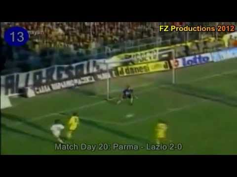 Faustino Asprilla - 26 goals in Serie A (Parma 1992-1999)