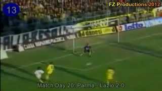 Faustino Asprillas 26 Treffer für Parma