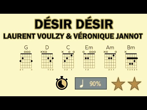 Désir Désir - Laurent Voulzy