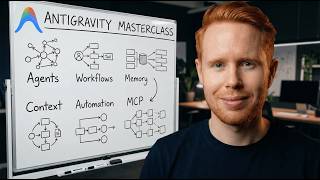 Antigravity 2 Hour Masterclass: Build & Sell AI Agents & Apps (No Code)