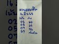 ตรวจ หวย ออมสิน