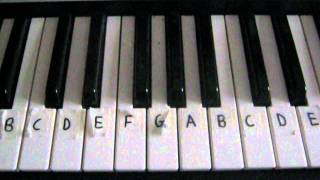 Be Good (Waxahatchee/Emily Kinney)- Piano Tutorial