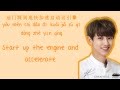 Exo - Love Me Right (漫遊宇宙) [Color Coded Pinyin ...