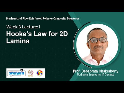 Mechanics of Fiber Reinforced Polymer Composite Structures Intro Video