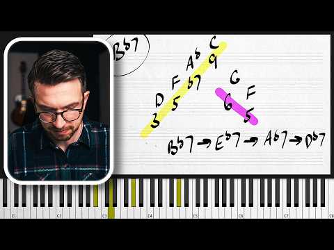 How to Work Licks Into Your Solos