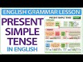Present Simple Tense in English - Grammar lesson