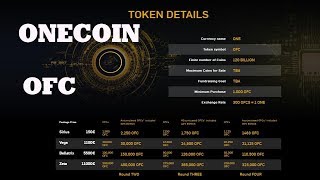 OneCoin OFC news selling of ICO 2018, OFC Token buying Tutorial, ពត៌មាន OFC of Onecoin