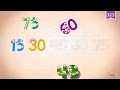 Endless Number Kids Education Apps Learn English Number 71 To 75