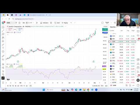 Youtube preview