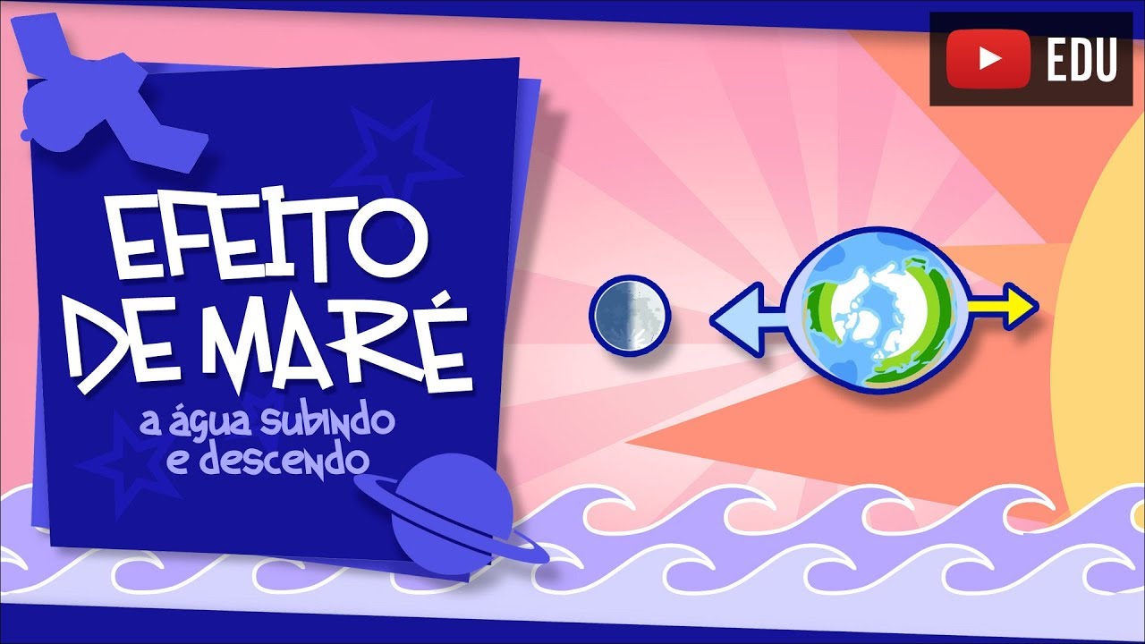 Efeito de Maré - a Lua e o Sol puxando a água da Terra