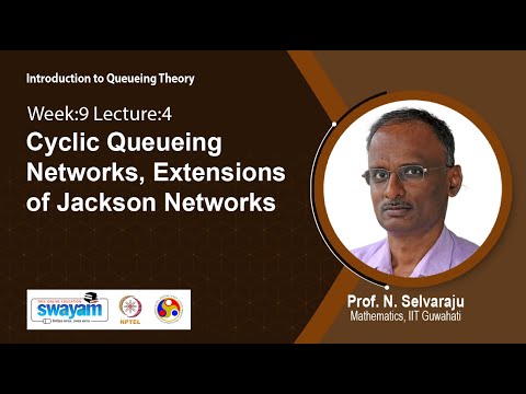 Introduction to Queueing Theory Intro Video