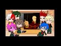 My Hero Academia React To Zuko MHA Avatar The Last Airbender