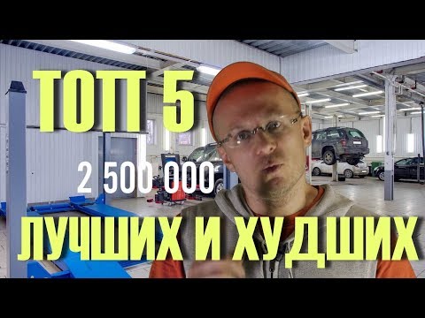 Топ 5 Лучших Новых кроссоверов (внедорожник) 2019 ЗА 2,5 млн
