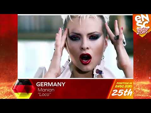 EuroNations Song Contest | 4th Edition - 2010 | Ranking of the Grand Final TOP 37