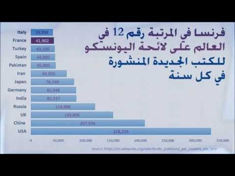 لماذا يجب على الجزائريين إسقاط اللغة الفرنسية من مناهج التعليم