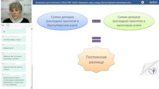 Амортизация оснастки в налоговом учете