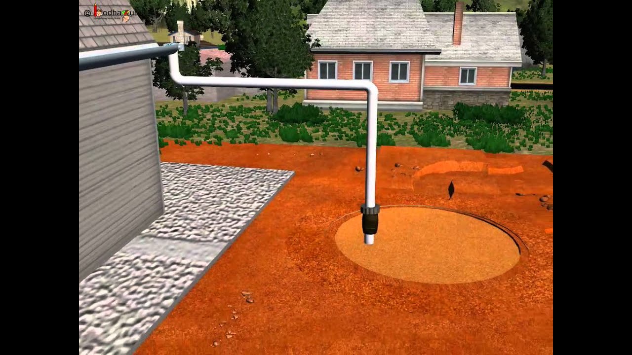 Science - Environment - How to recharge underground water - English