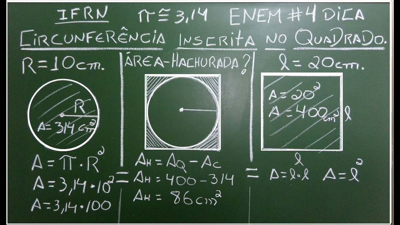 ENEM # 4º DICA - CIRCUNFERÊNCIA INSCRITA NO QUADRADO  Prof  Micamática