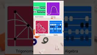 Symbolab: The AI-powered Math Solver #education #mathtools #algebra #calculus #ai #symbolab