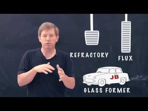 A Super Simple Analogy to Help You Understand Glaze Structure - JOHN BRITT