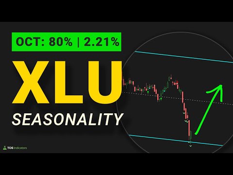 Why You Should Pay Attention to XLU in October