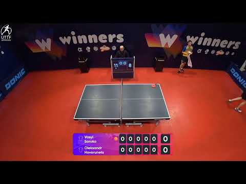 WINners League 28.01.2022 Shelest O. - Hovorunets O. 19:00