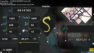 Cover art for Ghost 4k 5star