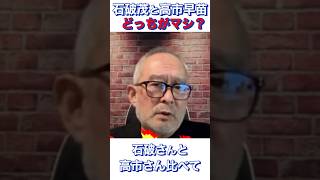 『どっちがマシ？』島田先生本音を吐露する #島田洋一  #政治  #日本保守党  #shorts  #北村晴男  #オススメ