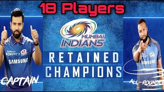 IPL 2021 MI Squad | MI team 2021 players list | Mumbai Indians 2021 team