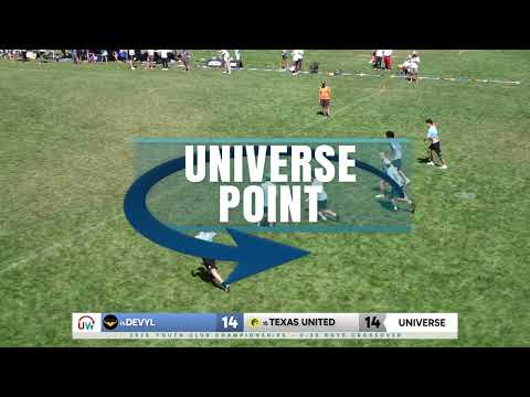 Universe Point: Devyl vs. Texas United