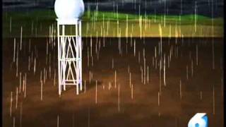Ken Weathers - Doppler Radar Explanation