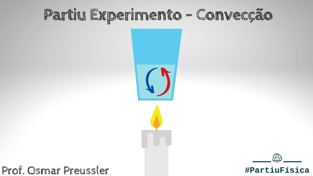 Partiu Experimento - Convecção