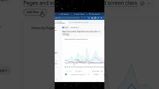 Hidden Google Analytics Traffic Source Revealed! #shorts