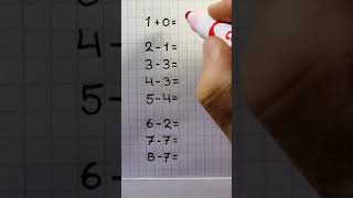Download lagu How to turn Numbers into I LOVE YOU❤ Very Easy🤷♂️ #shorts #drawing #art #foryou #learn #viralart mp3 Download lagu How to turn Numbers into I LOVE YOU❤ Very Easy🤷♂️ #shorts #drawing #art #foryou #learn #viralart mp3