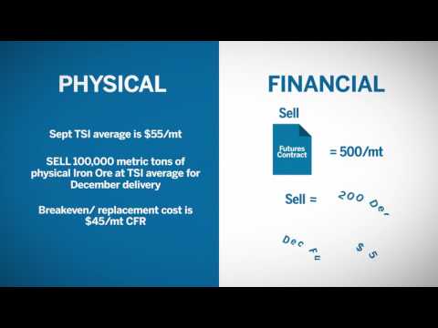 Understanding Hedging and Risk Management in Ferrous Metals