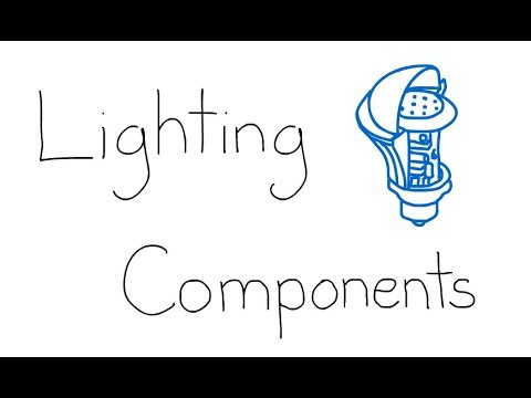 Lighting 101 Series - Part 2: Lighting Components