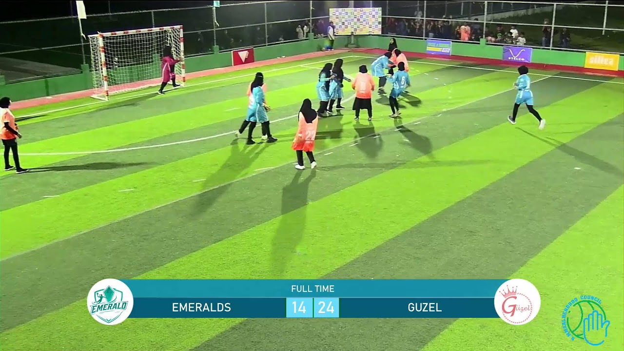 Match Highlights