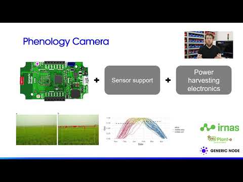 How to decide between generic designs or new LoRaWAN product development - Luka Mustafa, IRNAS